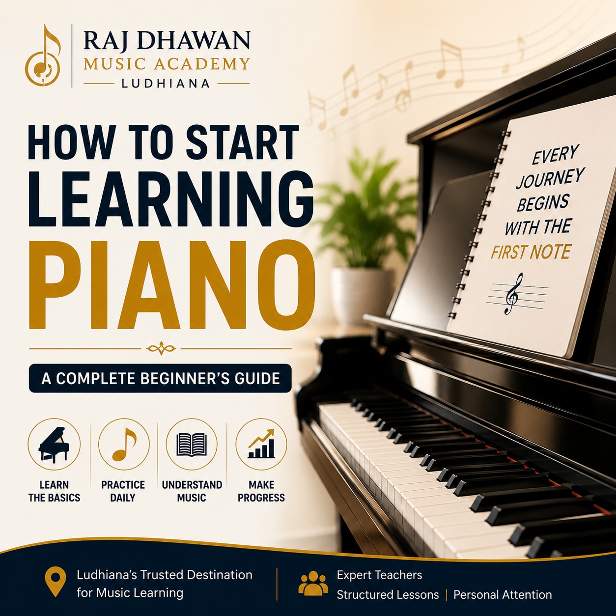 How to Start Learning Piano