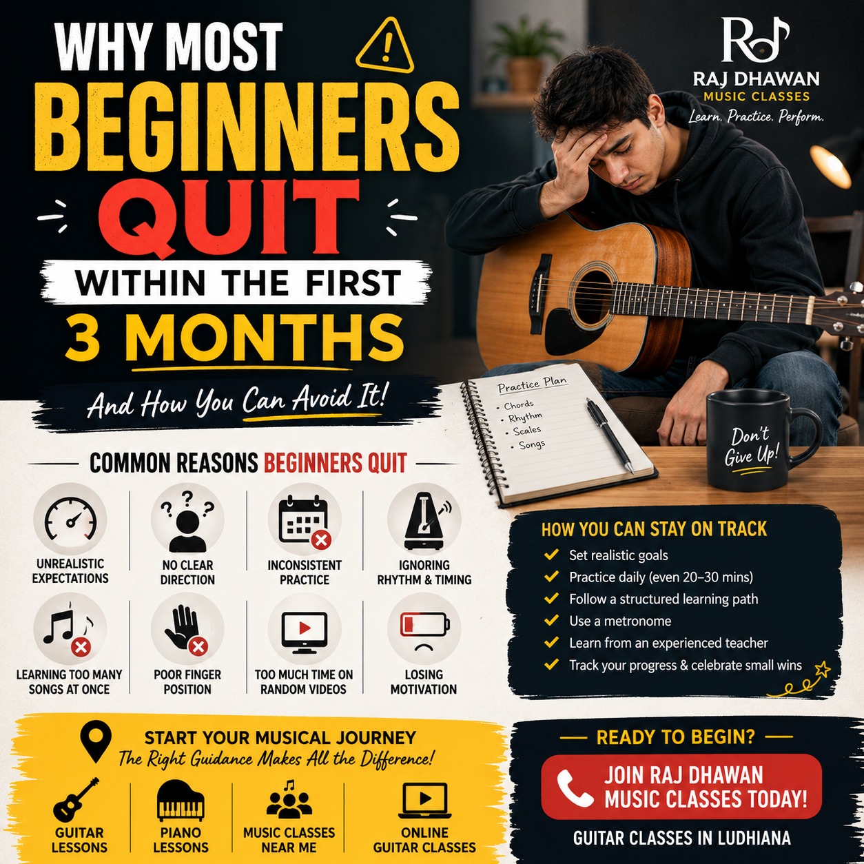 Why Most Beginners Quit Within the First 3 Months of Learning Guitar