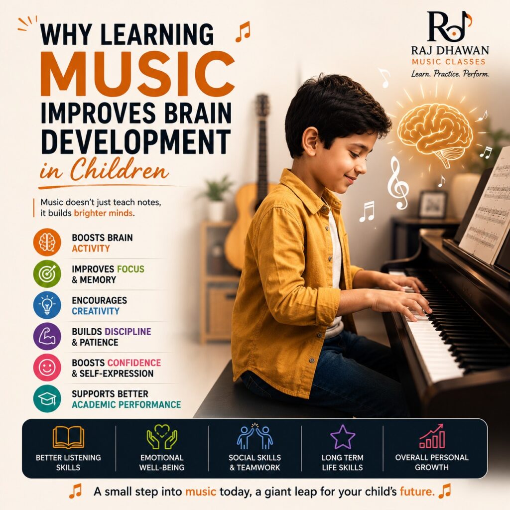 Music Improves Brain Development in Children